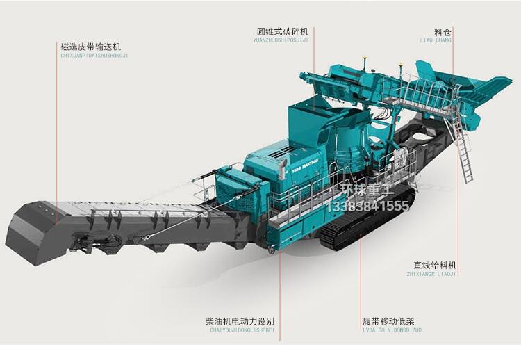 移动破碎机在现代建筑中的崭新登场